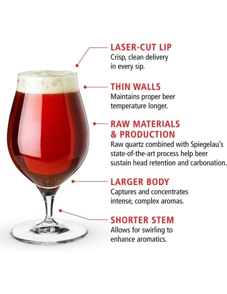 Barrel Aged Beer Glasses Set of 4