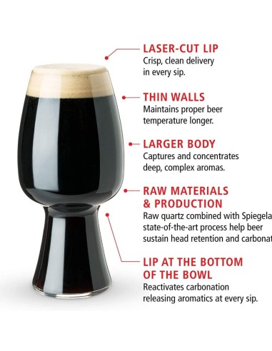 Stout Beer Glasses Set of 4