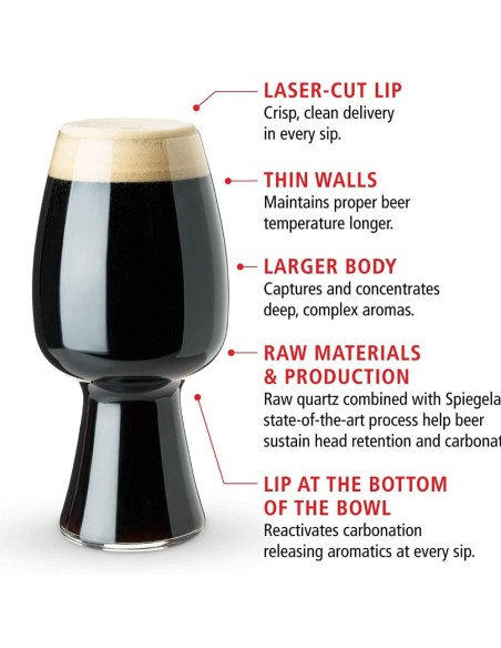 Stout Beer Glasses Set of 4