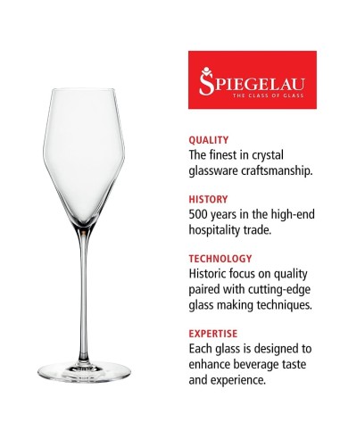 Spiegelau Definition Champagne Glass Set of 2