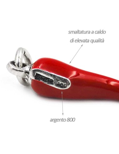 Bracciale Angelo di Dio Preghiera Donna in...